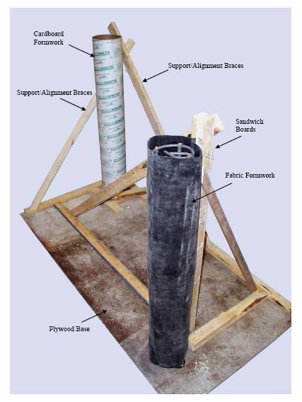 Figure 44: Setup for reinforced concrete columns formed with fabric and...