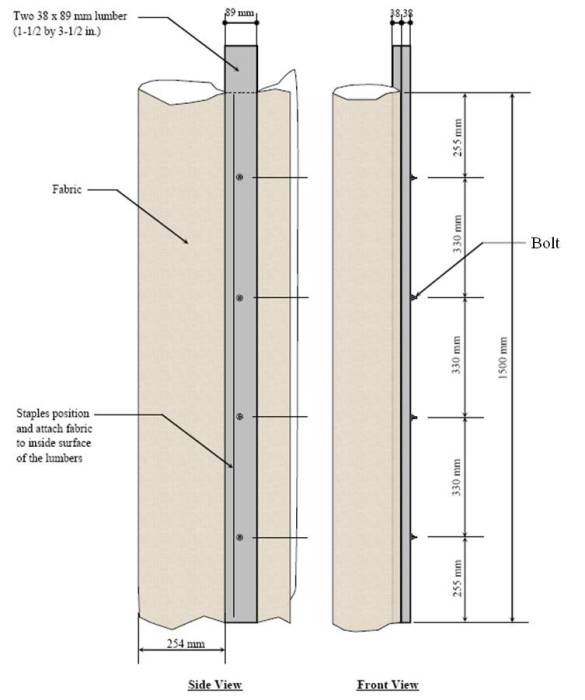 Figure 43: Configuration of the fabric formwork for reinforced concrete column.